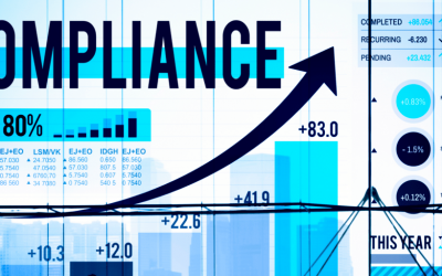 From A Security Or Compliance StandPoint…