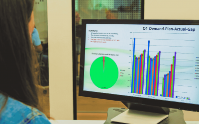 Practical Solutions to CCPA Challenges for Financial Institutions’ Sales and Marketing Activities